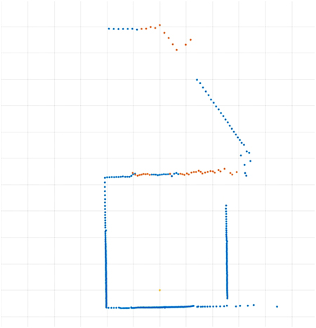 Multi-Target-Detection